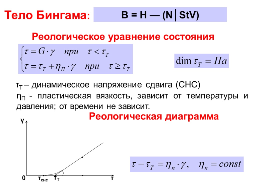 Тело Бингама: В = H — (N│StV) Реологическое уравнение состояния Реологическая диаграмма τT –